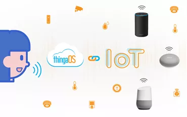 ThingaOS™: The Perfect Blend of IoT And the SaaS Cloud
