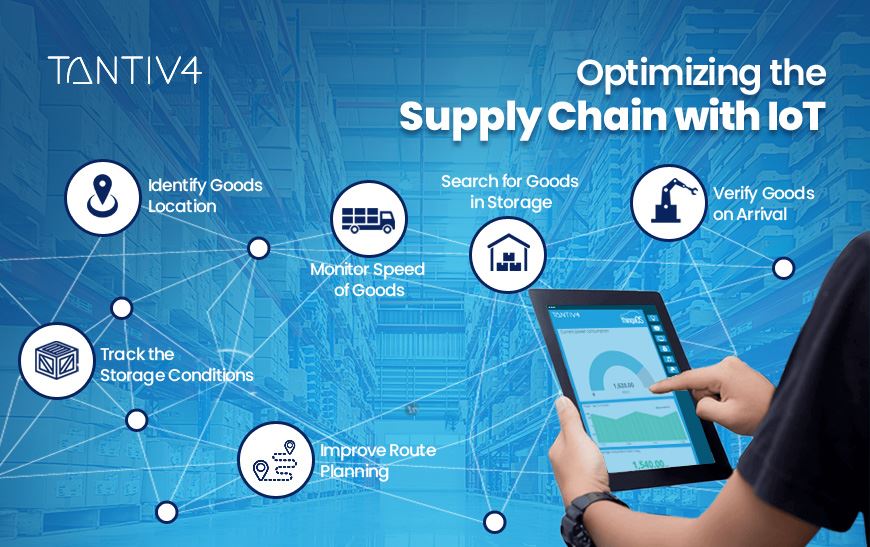 Reviving Supply Chain with IoT