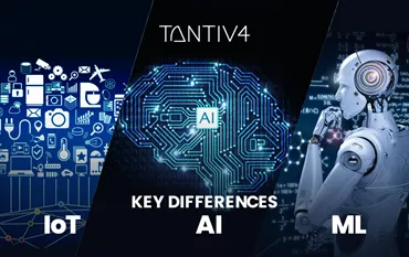 The Difference Between IoT, AI and ML Can it Benefit Your Business?