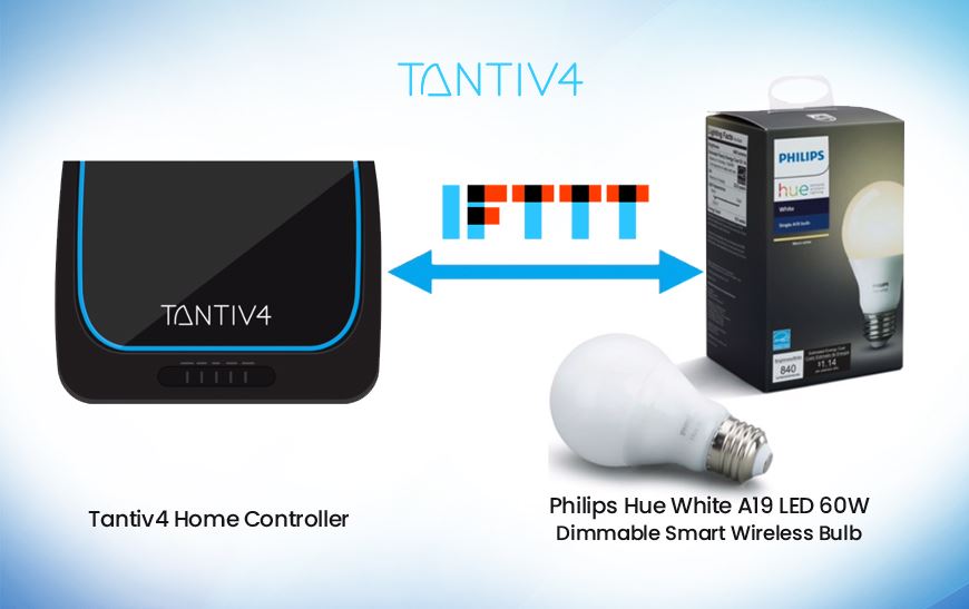 Tantiv4 works with IFTTT to integrate its Connected Home Controller for a more compatible Smart Home